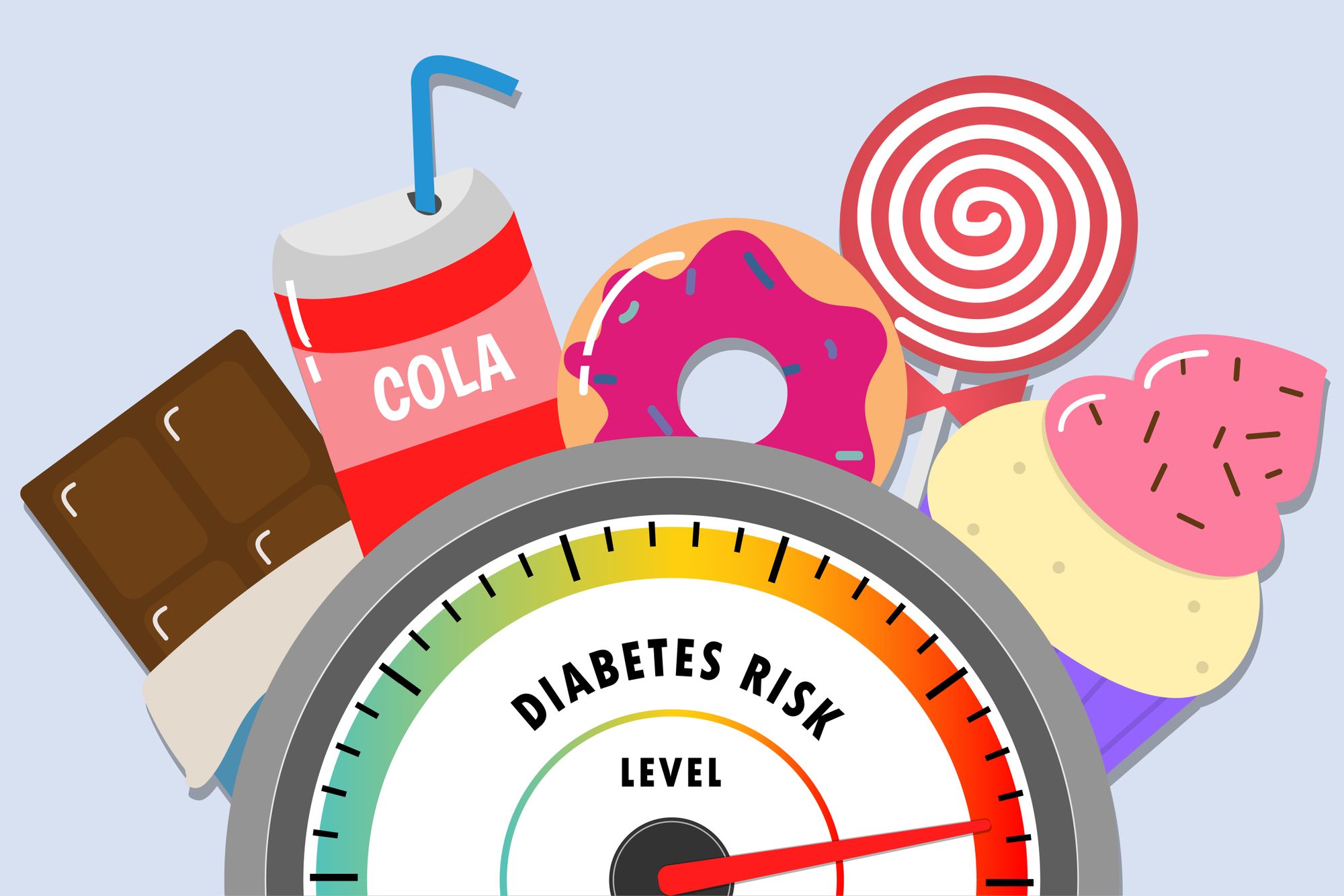 مرض السكري ، السكري النوع الثاني ، أعراض السكري ، سكر الحمل ، طبيب السكري