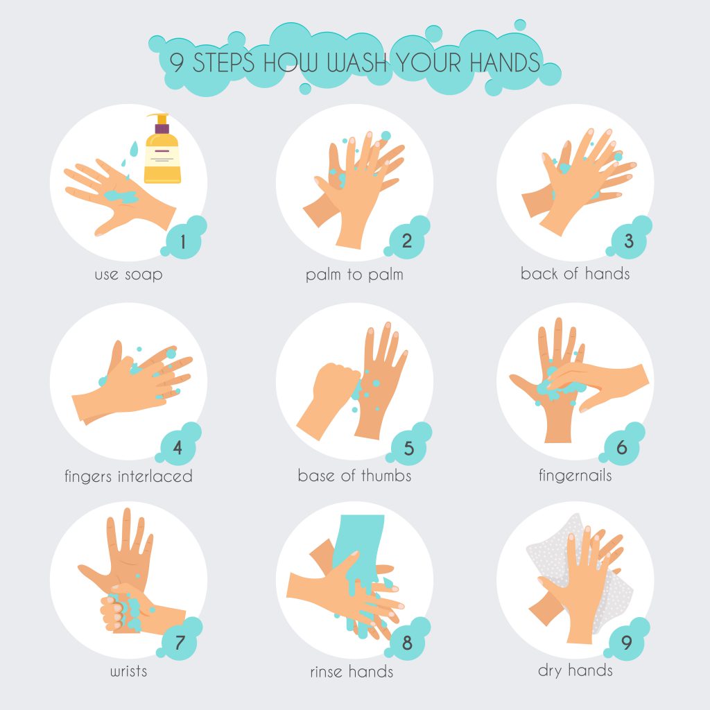your child and germs 