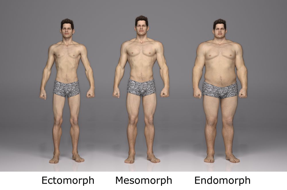Weight loss in men.